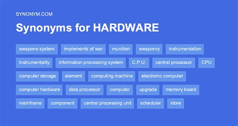 hardware synonym|definition to hardware.